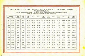 1917 Ford Business Cars-36.jpg